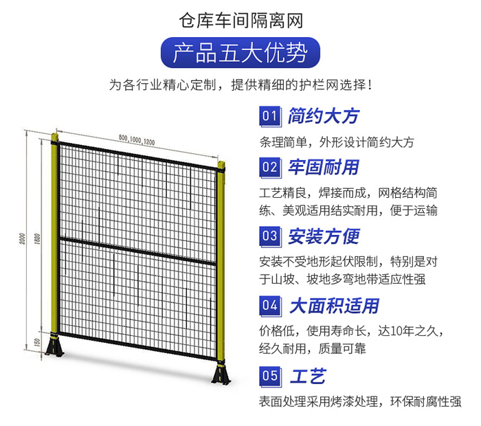 機器人隔離網(wǎng)